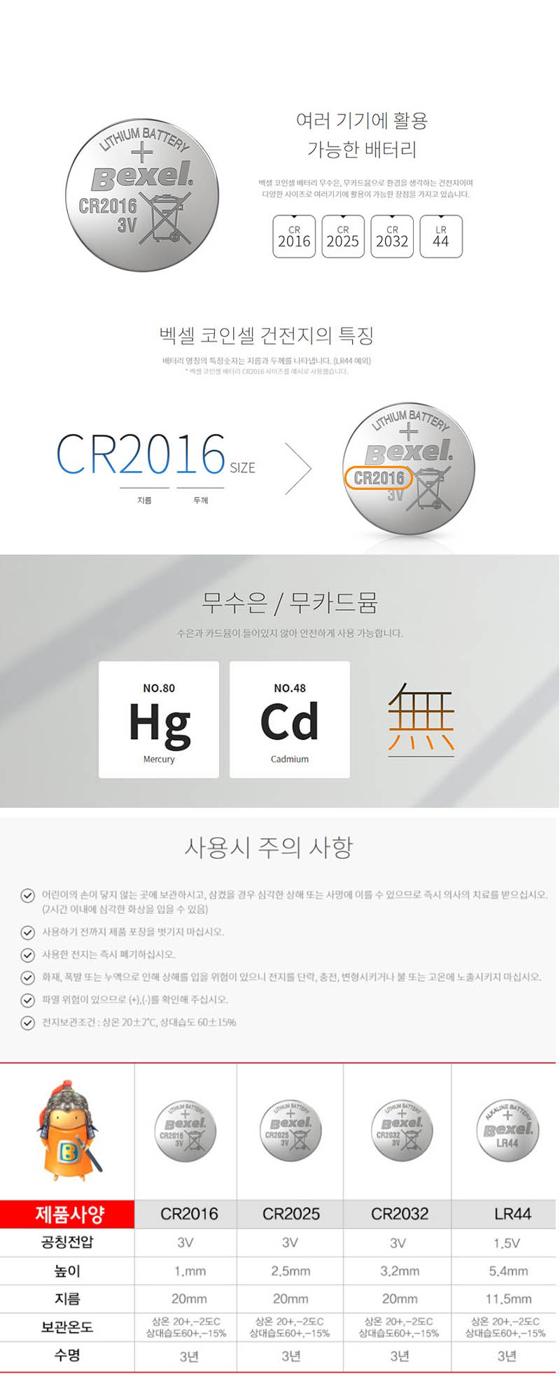 모델링홀릭]모형용품,도색용품